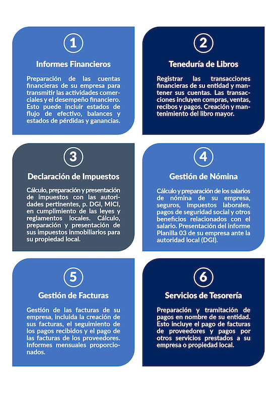 Contadores en Panamá